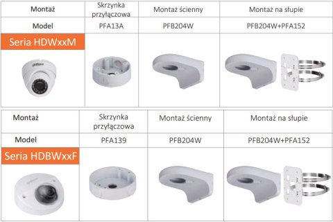 UCHWYT DAHUA PFB204W