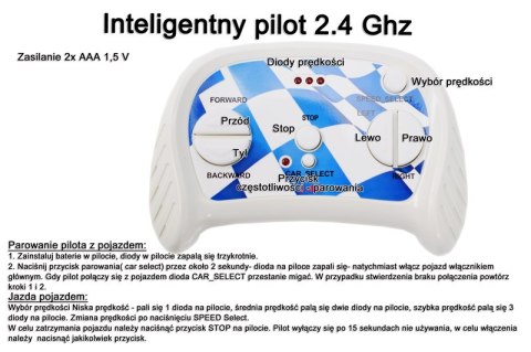 MERCEDES GLS 63, 4 SILNIKI, 2X12 V, MIĘKKIE KOŁA, MIĘKKIE SIEDZENIE, KLIMATYZACJA DLA 2 DZIECI/HL228