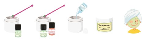 Maseczki Piękności | Naukowa zabawa