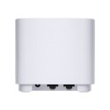 Asus | Router | ZenWiFi AX Mini (XD4) | 802.11ax | 1201+574 Mbit/s | 10/100/1000 Mbit/s | Porty Ethernet LAN (RJ-45) 2 | Obsługa