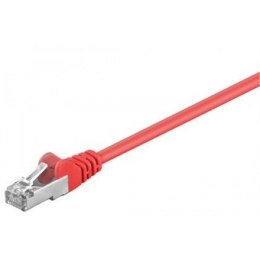 Goobay | CAT 5e | Kabel sieciowy | Foliowana skrętka nieekranowana (F/UTP) | Męski | RJ-45 | Męski | RJ-45 | Czerwony | 2 m