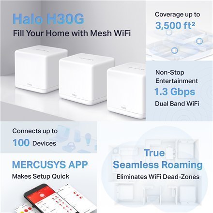 Mercusys | AC1300 Whole Home Mesh Wi-Fi System | Halo H30G (3-Pack) | 802.11ac | 400+867 Mbit/s | Mbit/s | Porty Ethernet LAN (R