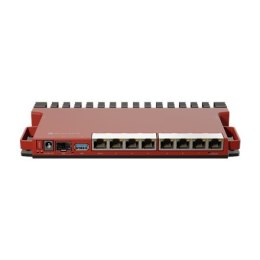 MikroTik | Router | L009UiGS-RM | Brak Wi-Fi | 10/100/1000 Mbit/s | Porty Ethernet LAN (RJ-45) 8 | Obsługa sieci mesh Nie | MU-M