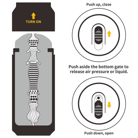 MASTURBATOR PLEASURE BREW MASTURBATOR-BLOND ALE