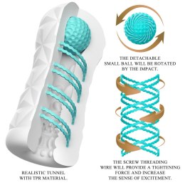 Masturbator PRETTY LOVE VICTORIA