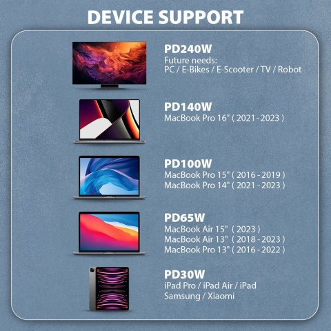 AXAGON Data and charging USB 480Mbps cable, 3 m | BUCM2-CM30AB | USB-C to USB-C