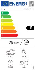 Candy Dishwasher | CDPH 2D1047W-01 | Free standing | Width 45 cm | Number of place settings 10 | Number of programs 7 | Energy e