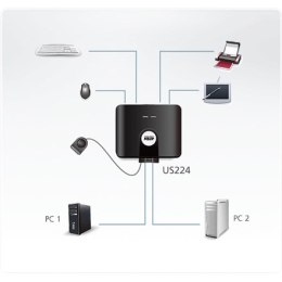Aten 2-portowy przełącznik USB 2.0 do współdzielenia urządzeń peryferyjnych Aten | USB 2.0 | 2 x 4 USB 2.0 do współdzielenia urz