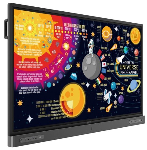 Benq | IR Touch | RP6502 | 65 " | Landscape | 18/7 | Touchscreen | 350 cd/m² | 8 ms | 178 ° | 178 °