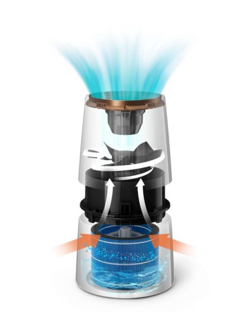 Philips | HU3918/10 | Nawilżacz | 25 W | Pojemność zbiornika na wodę 3 L | Odpowiedni do pomieszczeń o powierzchni do 45 m² | Pa