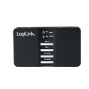 Logilink