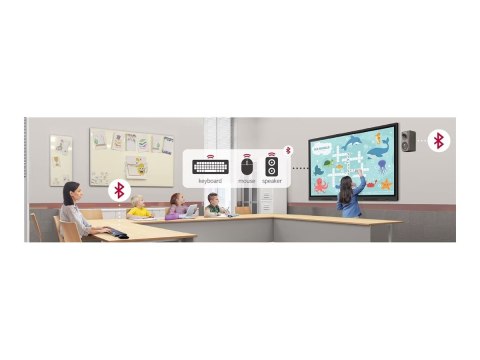 LG Multi Touch CreateBoard | 86TR3DK-B | Infrared | 86 " | 350 cd/m² | Landscape | 16/7 | Android | Wi-Fi | Touchscreen | 8 ms |