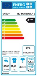 Candy Washing Machine | RO 1496DWME/1-9 | Energy efficiency class A | Front loading | Washing capacity 9 kg | 1400 RPM | Depth 5