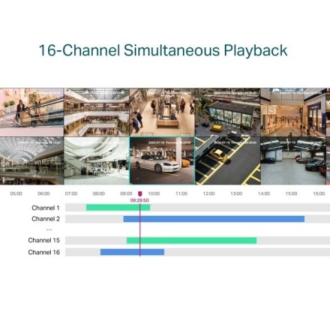 Sieciowy rejestrator wideo TP-LINK | PoE+ | VIGI NVR2016H-16MP | 2 | 16-kanałowy