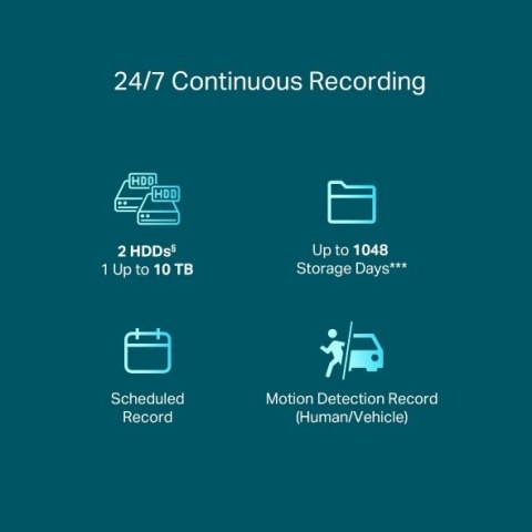 Sieciowy rejestrator wideo TP-LINK | PoE+ | VIGI NVR2016H-16MP | 2 | 16-kanałowy