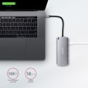 AXAGON SuperSpeed USB-C Combo 6in1 Hub | HMC-6M2