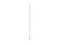 Apple Pencil (2nd Generation)