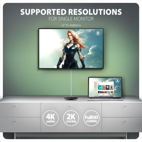 AXAGON USB-C 10Gbps UFO 9in1 Hub | HMC-UFO