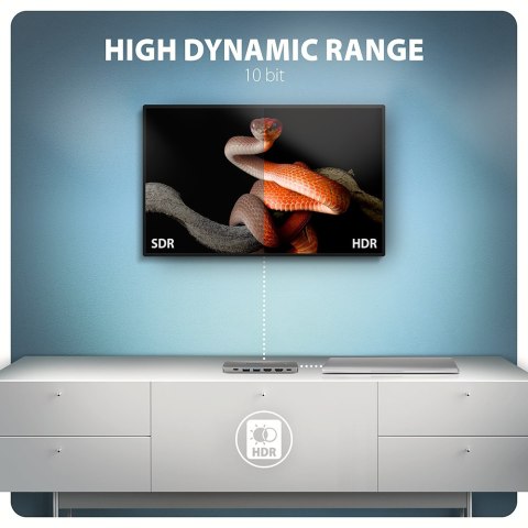 AXAGON USB-C 5Gbps DUAL 4K DISPLAY 7in1 Hub | HMC-7HX2