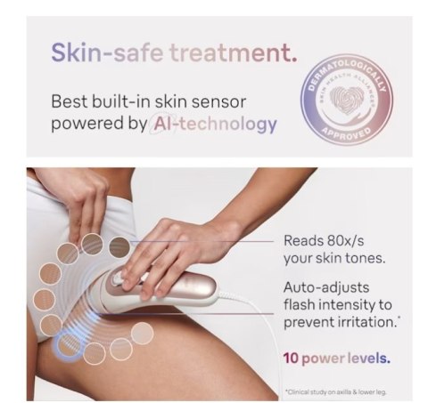 Braun | IPL Epilator | PL7147 Skin i·expert | Number of power levels 10 | White/Pink