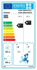 Hisense | AHM-080HCDSAA | Hi-Therma 8 kw pompa ciepła typu Split Jednostka wewnętrzna