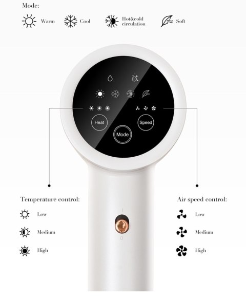 Jimmy | Hair Dryer | F7 | 1600 W | Number of temperature settings 3 | Ionic function